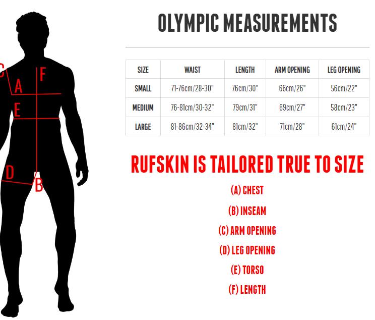 RUFSKIN Swim Brief Bodysuit OLYMPIC Singlet Swimwear Cut-Out Back Royal Blue 38