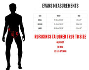 RUFSKIN Jockstrap EVANS Premium Matte Nylon Sport Jock/Thong Combo Royal Blue 124