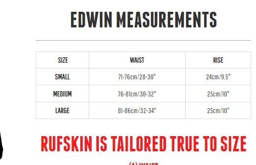 RUFSKIN Thongs EDWIN "T-Back" Thong Premium Matte Finish Royal Blue 22