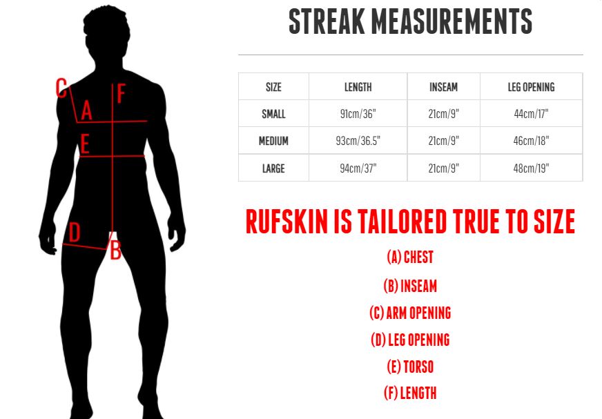 Swimwear RUFSKIN! STREAK Body Suit One Piece Stretch Nylon Shyny Jet Black 52