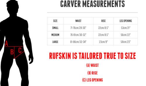 LARGE RUFSKIN Swim-Brief CARVER Bikini Cut Swimwear Premium Stretch Nylon Pink 14 - SexyMenUnderwear.com