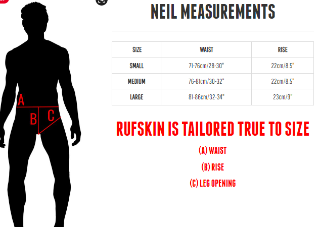 RUFSKIN Combo Jockstrap/Thong NEIL Soft Elastic at Rear Perforated Mesh White 45