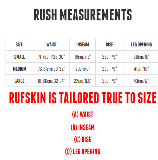 RUFSKIN! Cycle Shorts Stretch Nylon RUSH Shiny Finish Down Low Black