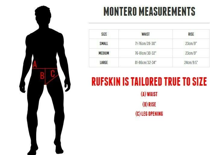 RUFSKIN Jockstrap Montero Soft Elastic Strap Thong Woven Label 31