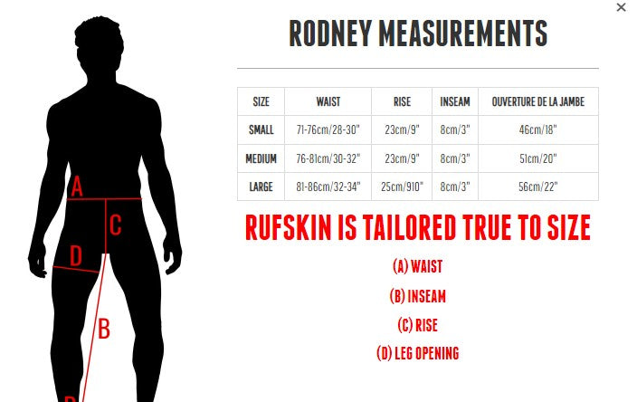 RUFSKIN Rodney Sport Boxer Short Stretchy Rubber Square Cut Swim-Shorts 36