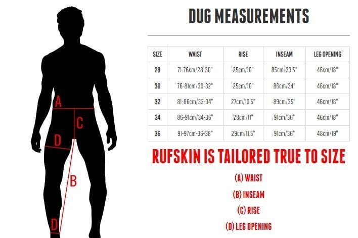 RUFSKIN Signature Denim Jeans DUG Gold Thread Side Pockets Premium Cotton