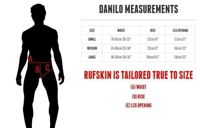 RUFSKIN Swimwear Danilo Swim Briefs Chrome Engraved  Ring Faux-Fly Kiwi 28