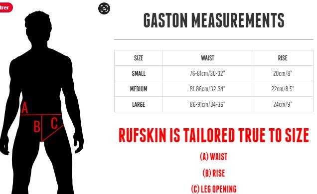 RUFSKIN Thong GASTON Total See-Through Tulle Power Mesh Thongs 4