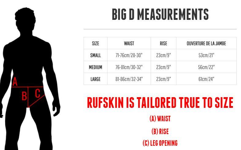 SexyMenUnderwear.com Swim-Brief RUFSKIN Swimwear EuroCut Bikini-Brief "BIG-D" Contour Pouch Grape 43