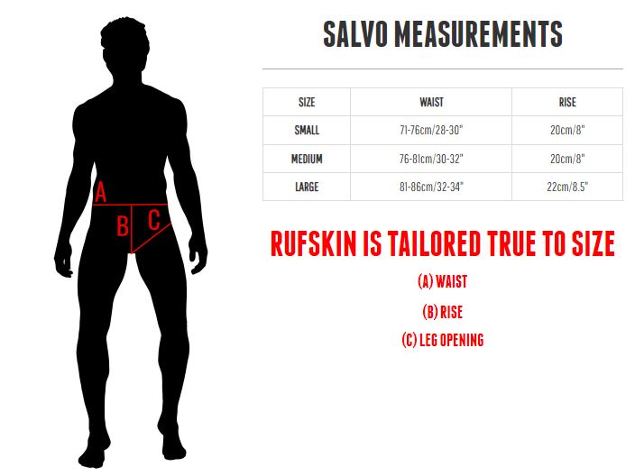 T-Back Swimwear RUFSKIN SALVO Swim Thongs Stretchy Contour Pouch Optic White 31